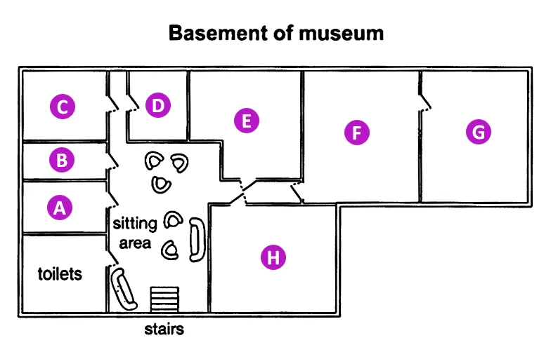 Map Labelling 3
