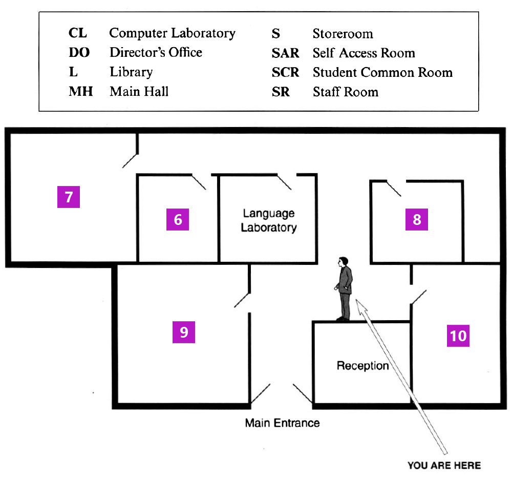 Map Labelling 7
