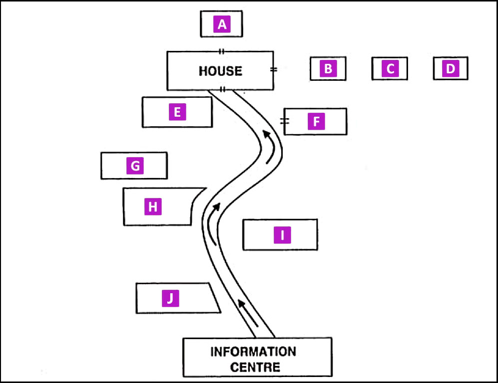 Map Labelling 9