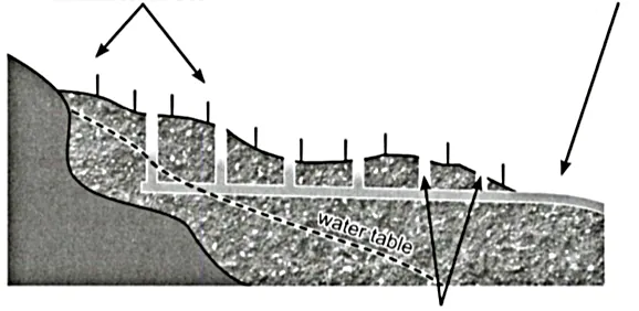 Reading map1